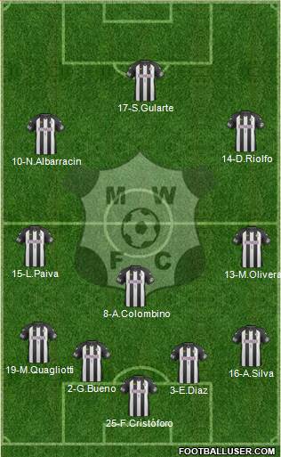 Montevideo Wanderers Fútbol Club 4-3-2-1 football formation