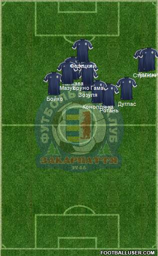 FC Zakarpattya Uzhgorod football formation