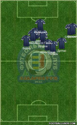 FC Zakarpattya Uzhgorod football formation