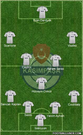 Kasimpasa 3-5-1-1 football formation