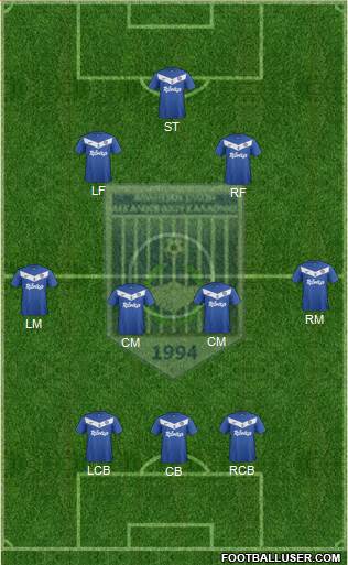 AEL Kallonis 3-4-2-1 football formation