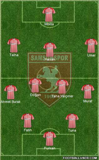 Samsunspor 4-5-1 football formation