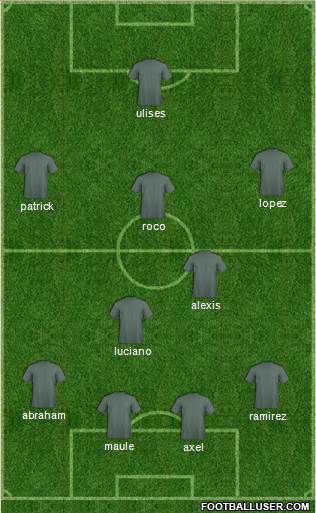 Llanelli AFC 4-2-3-1 football formation