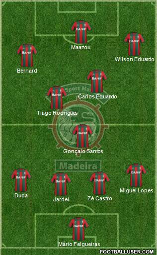 Clube Sport Marítimo - SAD 4-4-1-1 football formation