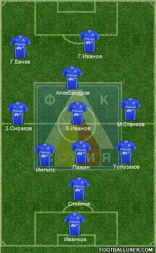 Levski (Sofia) 4-4-2 football formation