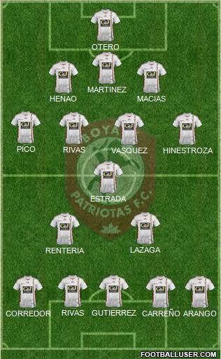 CD Patriotas FC 3-5-2 football formation