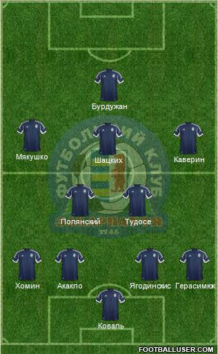 FC Zakarpattya Uzhgorod football formation