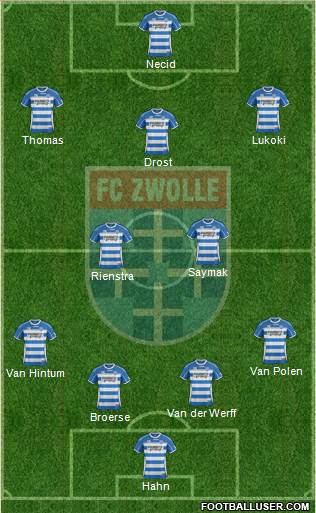 FC Zwolle 4-2-3-1 football formation