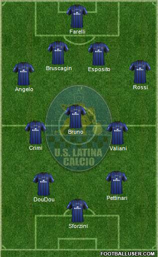 Latina 4-3-2-1 football formation
