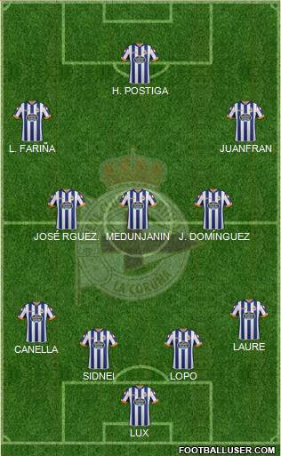 R.C. Deportivo de La Coruña B 4-3-3 football formation