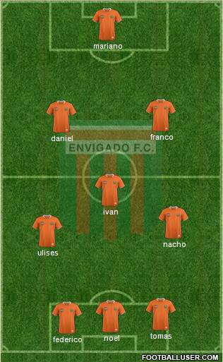 CD Envigado FC 4-3-3 football formation