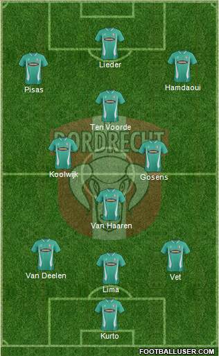 FC Dordrecht 3-4-3 football formation
