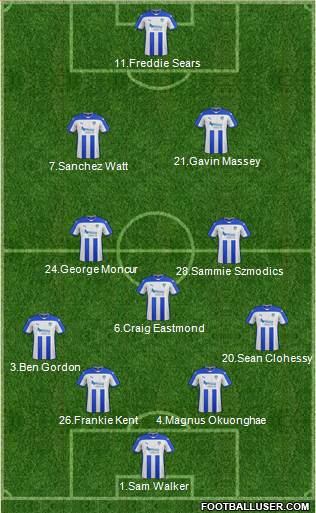 Colchester United 4-3-2-1 football formation