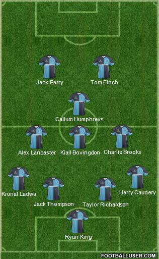 Wycombe Wanderers 4-2-1-3 football formation