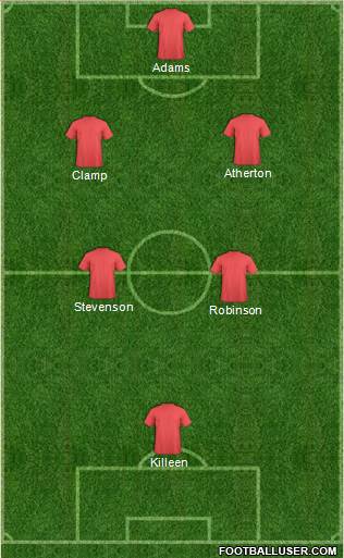 Doncaster Rovers 4-4-1-1 football formation