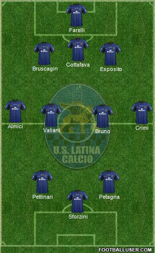 Latina football formation