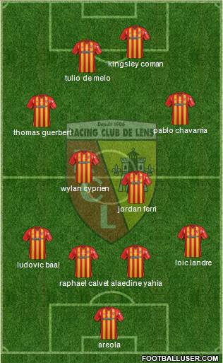 Racing Club de Lens 4-4-2 football formation