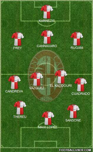 Rimini 3-4-3 football formation