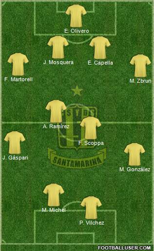 Deportivo Santamarina 4-4-2 football formation