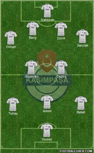 Kasimpasa 4-2-3-1 football formation