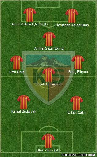 Kayserispor 3-4-2-1 football formation