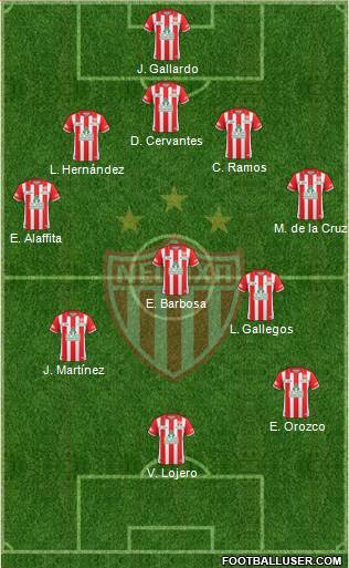 Club Deportivo Necaxa 5-3-2 football formation