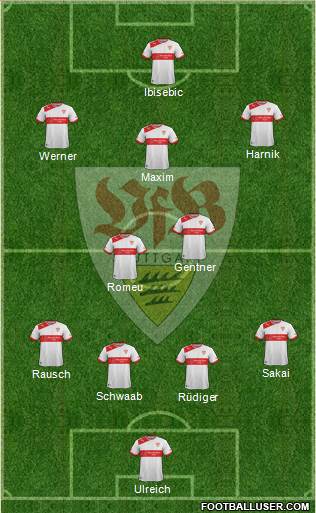 VfB Stuttgart 4-2-3-1 football formation