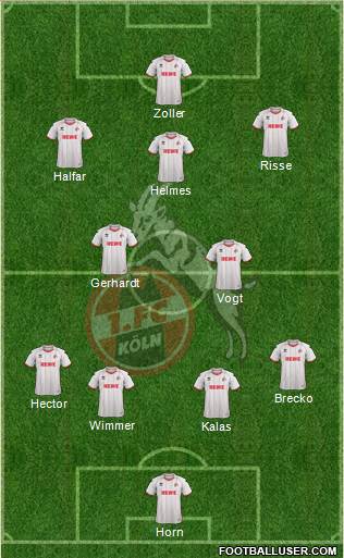 1.FC Köln 4-2-3-1 football formation