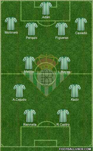 Real Betis B., S.A.D.