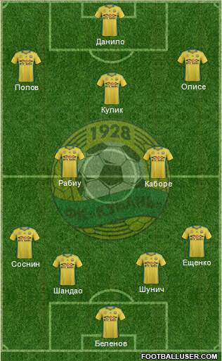 Kuban Krasnodar 4-2-3-1 football formation
