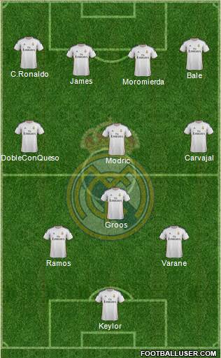 Real Madrid C.F. 4-1-4-1 football formation