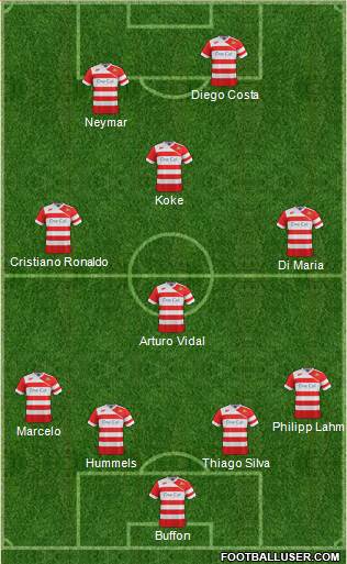 Doncaster Rovers football formation