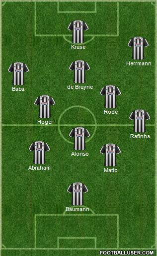 Grimsby Town 3-4-3 football formation