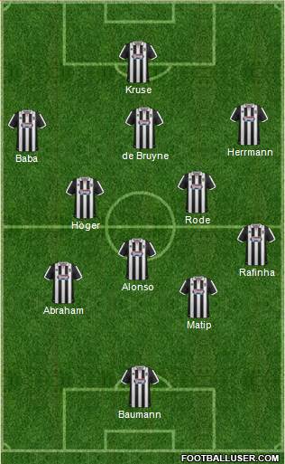 Grimsby Town 3-4-3 football formation