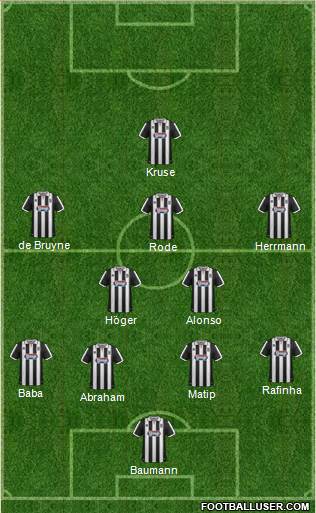 Grimsby Town 4-2-3-1 football formation