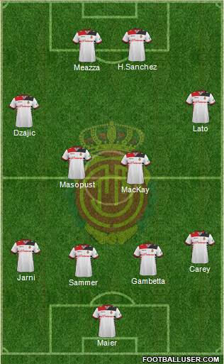 R.C.D. Mallorca S.A.D. 4-4-2 football formation