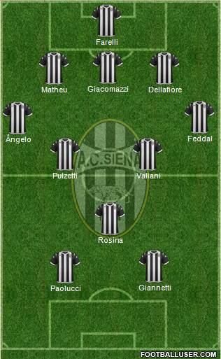 Siena 5-3-2 football formation