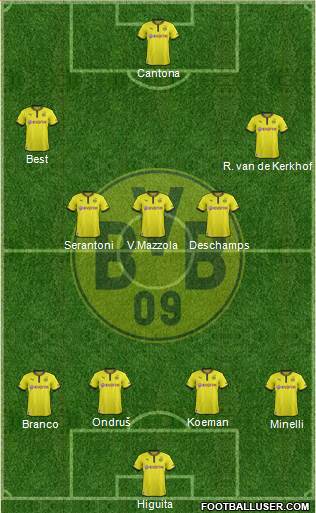 Borussia Dortmund 4-3-2-1 football formation