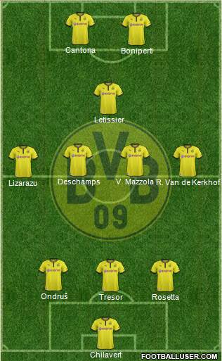 Borussia Dortmund 3-4-1-2 football formation