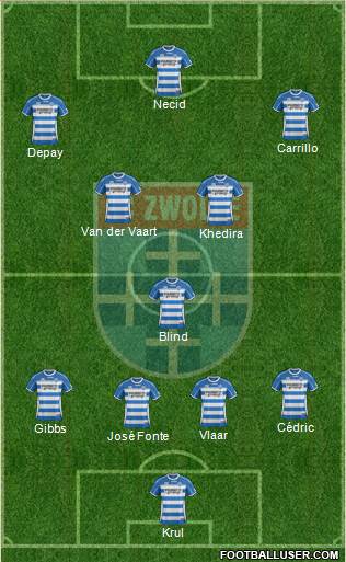 FC Zwolle 4-3-3 football formation