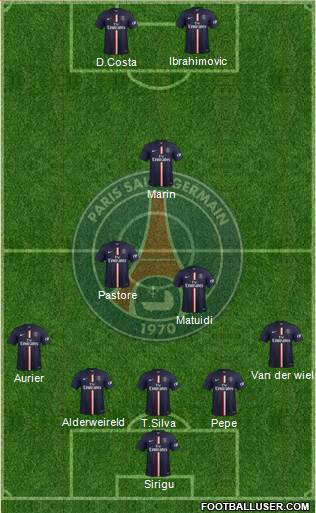 Paris Saint-Germain 5-3-2 football formation