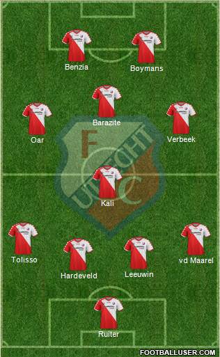 FC Utrecht 4-1-3-2 football formation