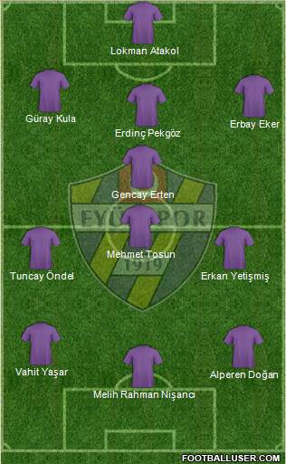 Eyüpspor 4-3-2-1 football formation