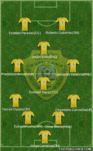 Al-Wasl 4-4-2 football formation