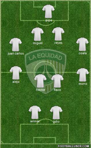 CD La Equidad 4-4-2 football formation