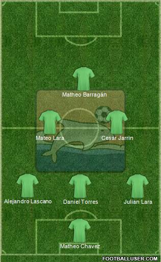 Delfín SC football formation