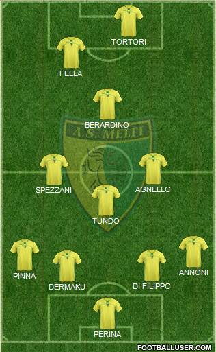 Melfi 4-3-1-2 football formation