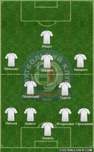 FC Zakarpattya Uzhgorod football formation