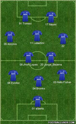 Chesterfield 3-5-2 football formation