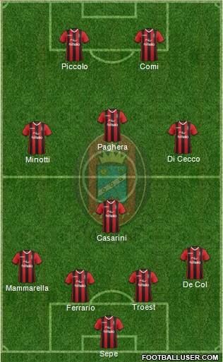 Virtus Lanciano 4-1-3-2 football formation